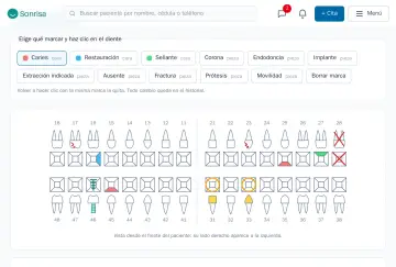 Odontograma interactivo con caries, restauraciones, implantes y extracciones